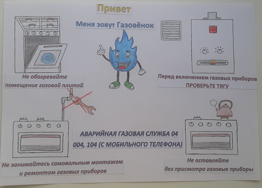 Урок от Газовёнка. Плакат Никиты Юркова (Бирюченская школа Красногвардейского района) Урок от Газовёнка - Изображение 5