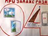 Рисунки участников конкурса «Безопасный газ» - Изображение 9