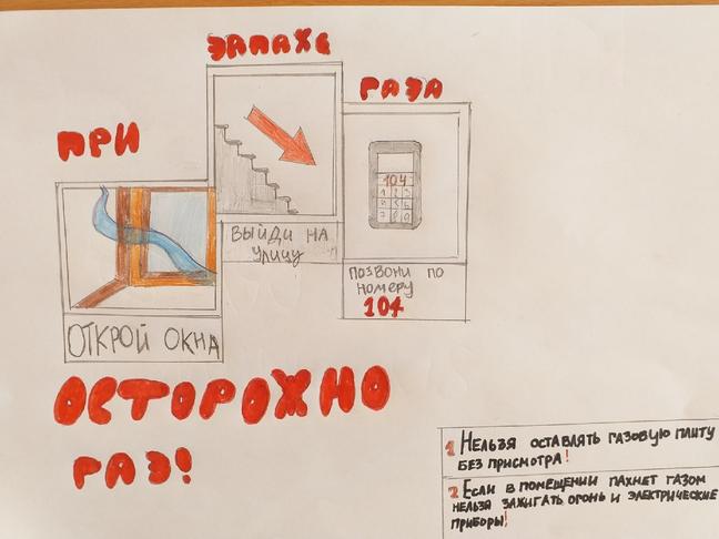 Рисунки участников конкурса «Безопасный газ»