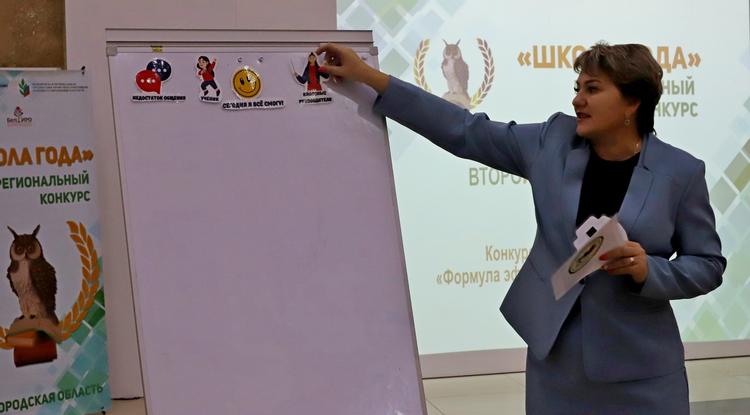 Как конкурсанты выводили формулу эффективного управления, или Про упущенные возможности Как конкурсанты выводили формулу эффективного управления, или Про упущенные возможности