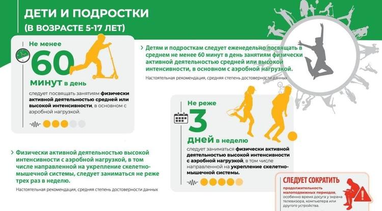 Хорошие привычки начинаются с семьи