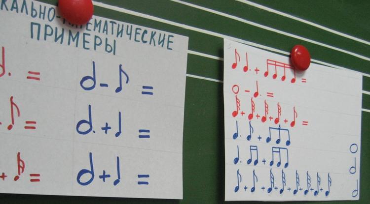 Путешествие в мир музыкальных часов Путешествие в мир музыкальных часов